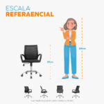 Escala referencial de silla de oficina Dex